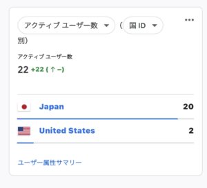 GA4スクシーンショット